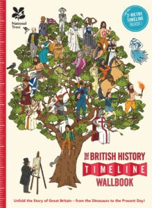British History Timeline Wallbook