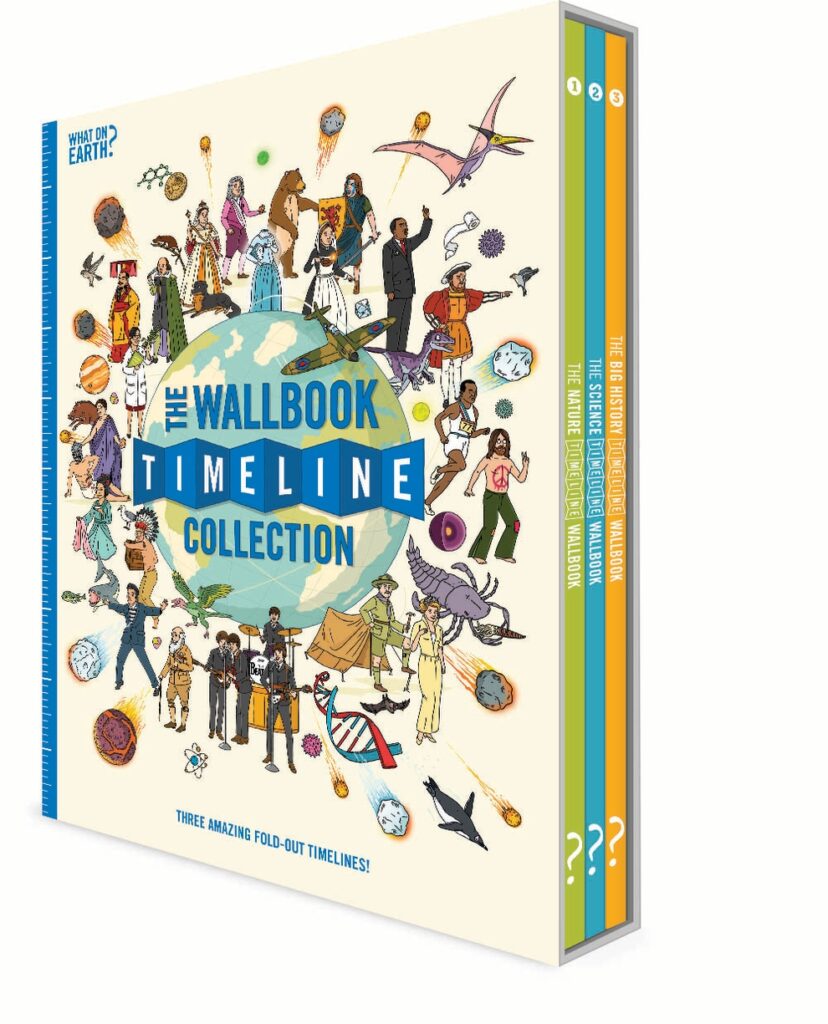 Wallbook Timeline Collection