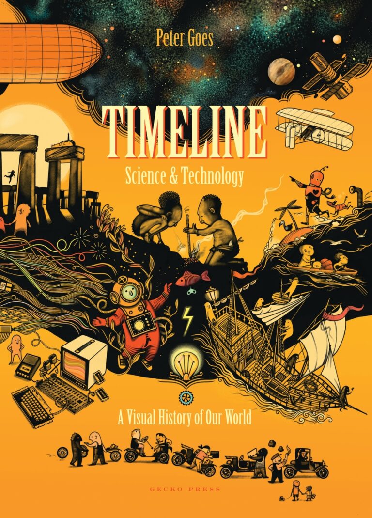 Timeline Science and Technology